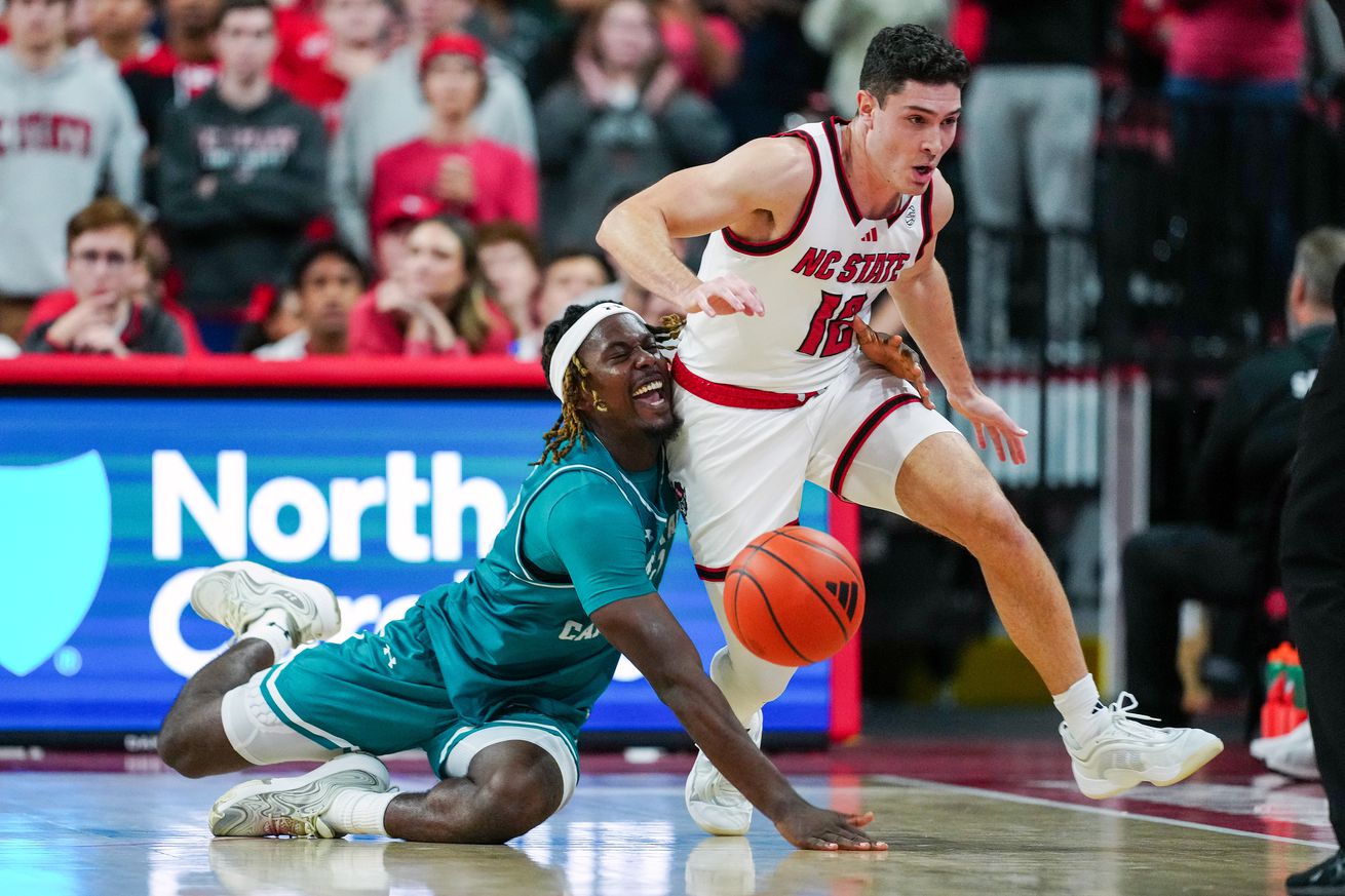 Coastal Carolina v NC State